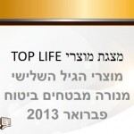 ביטוח מנהלים חדש של מנורה שאלות ותשובות_001