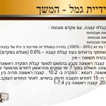 ביטוח מנהלים חדש של מנורה שאלות ותשובות_006