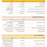השוואה  כיסוי ישן - חדש _001