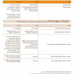 השוואה  כיסוי ישן - חדש _003