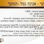 מוצרי גיל השלישי אנונה  של מנורנה חברה לביטוח דוגמאות קבלת קצבה_016