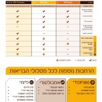עלון שיווקי_002