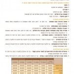 תאונות אישיות מנורה_002