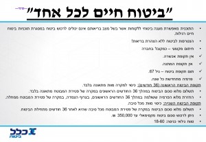 הסבר על המוצר ריסק לכל אחד הצעה לפוליסה ריסק ללא חיתום - ביטוח חיים לכל אחד_001