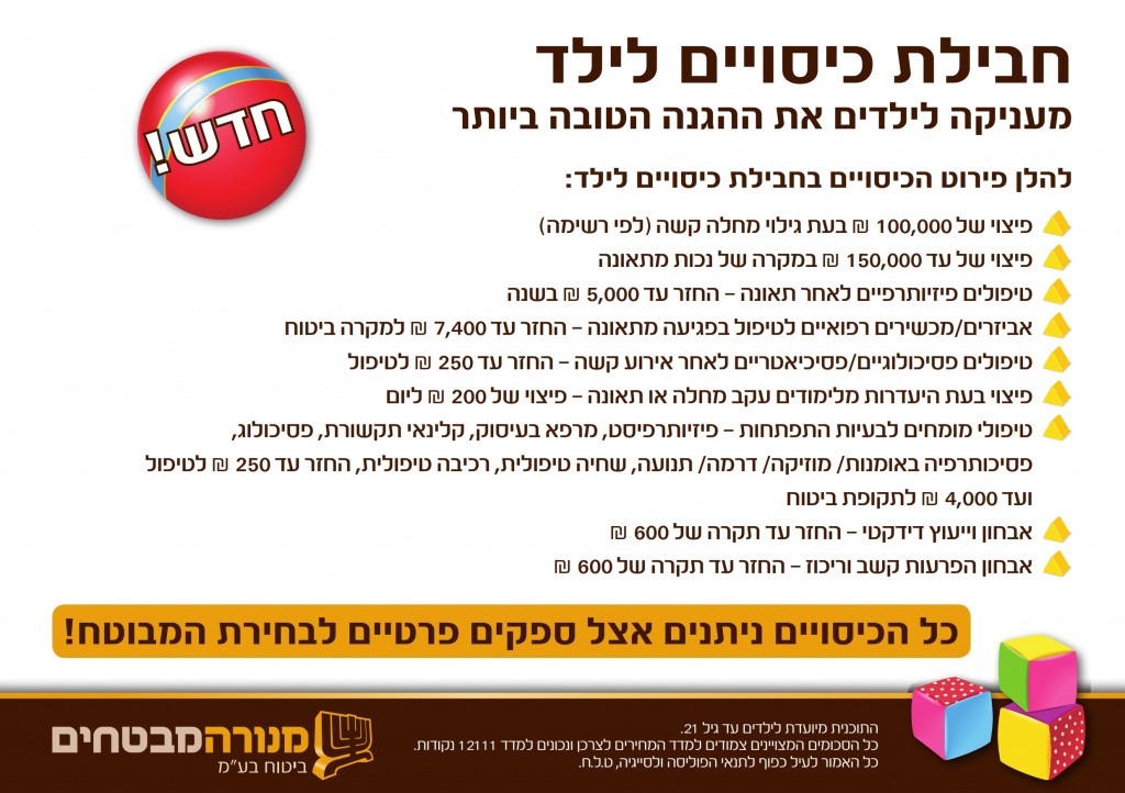חבילת כיסויים לילד עם הגנות ייחודיות לילדים_002