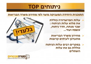 ניתוחים טופ-פוליסה של מנורה הטובה ביותר בשוק_014