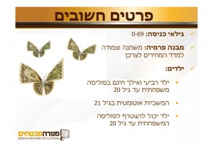 ניתוחים טופ-פוליסה של מנורה הטובה ביותר בשוק_016